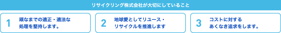 リサイクリング株式会社が大切にしていること